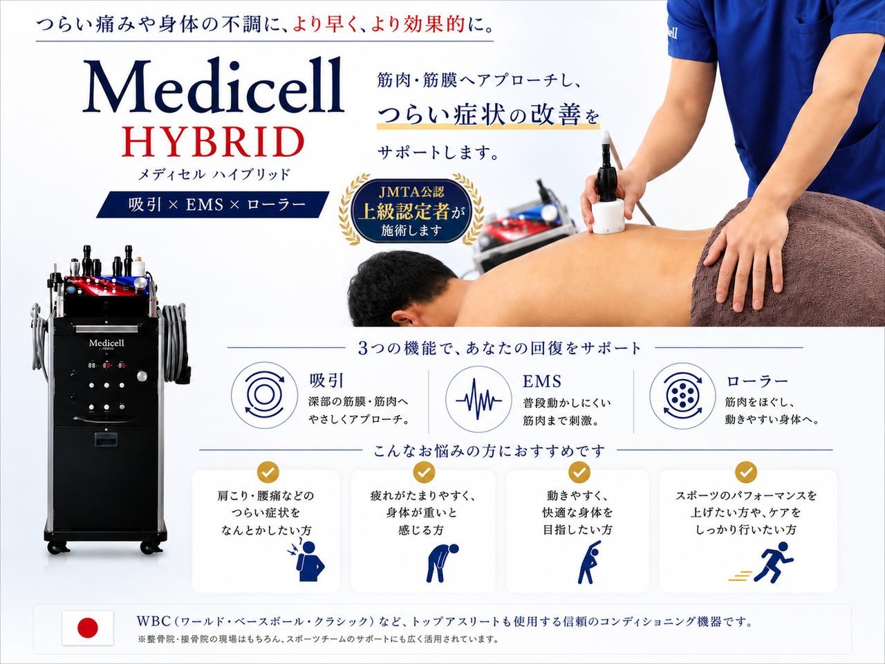 施術機器